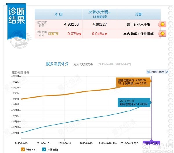 买衣服赠防禽流感香囊