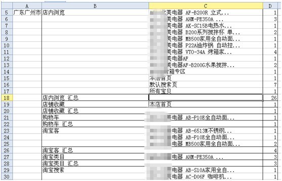 关联组合营销见奇效3